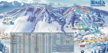 Białka Tatrzańska - lyžovanie a termálne kúpele v Poľsku 